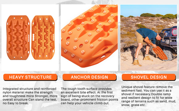 2Pcs Recovery Board Mini, 3rd Gen & Mounting Kit (Orange)