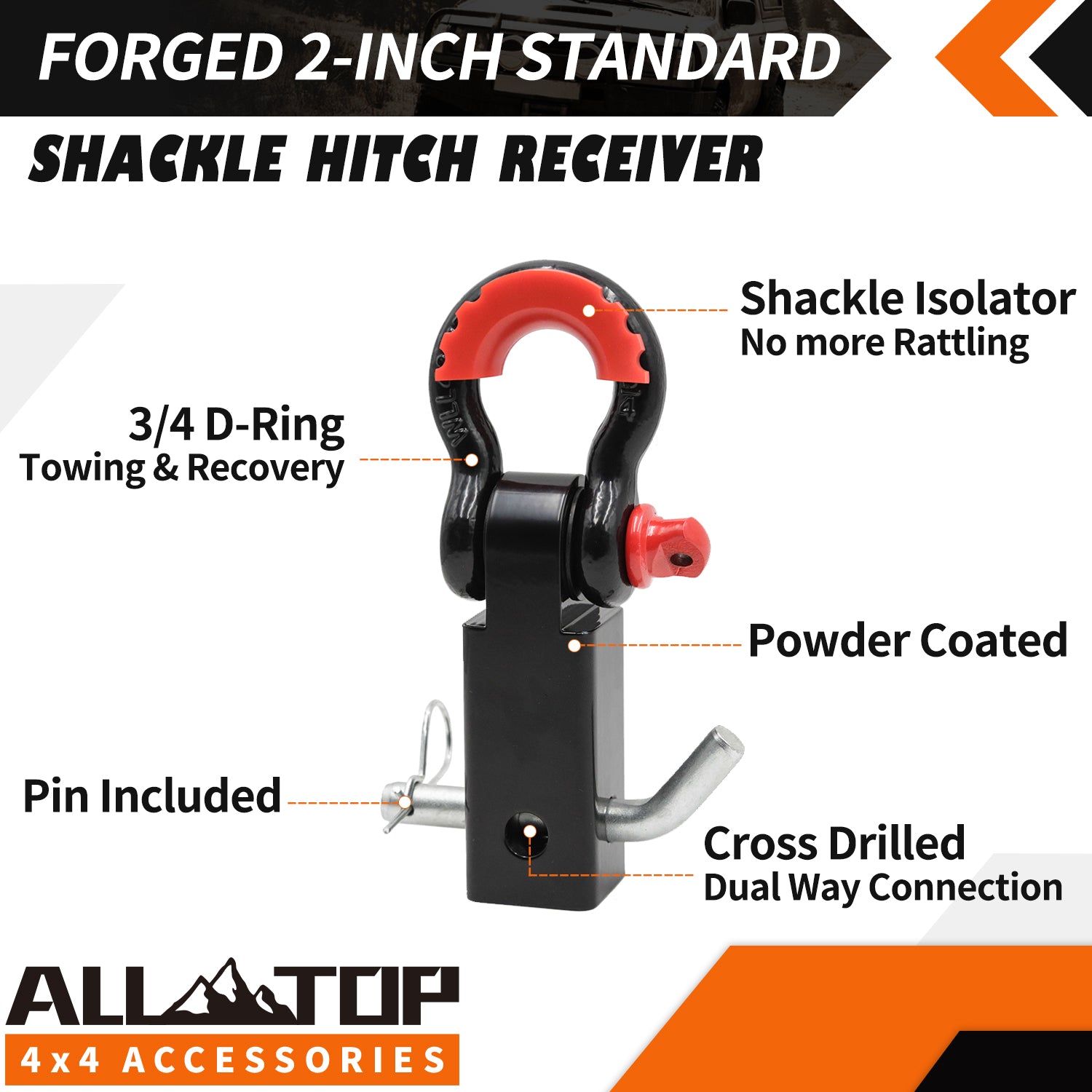 Forged Shackle Hitch Receiver w/ Isolator & Washers - 42,000 Lbs-6
