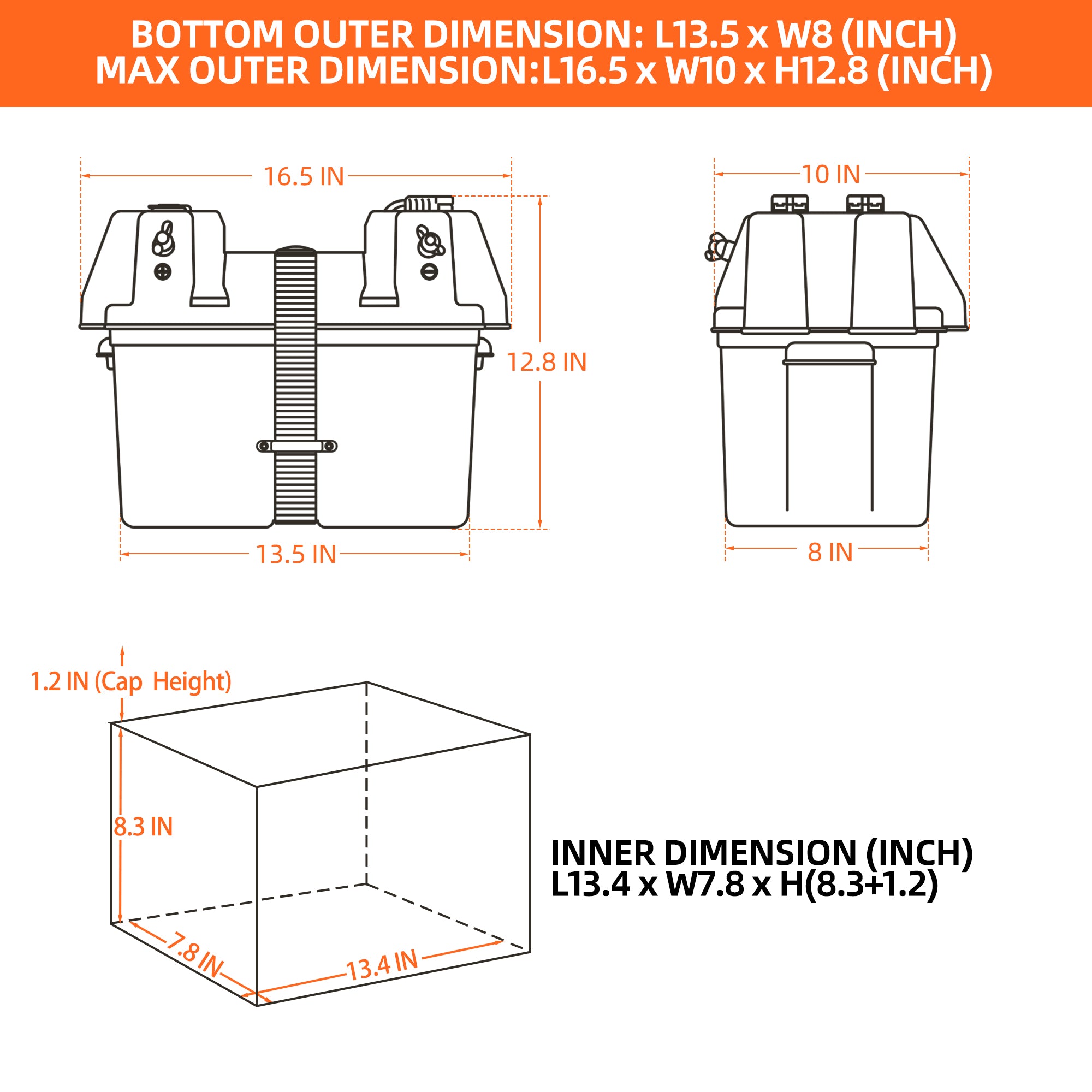 portable-battery-box-w-build-in-ports-plugs-battery-not-included