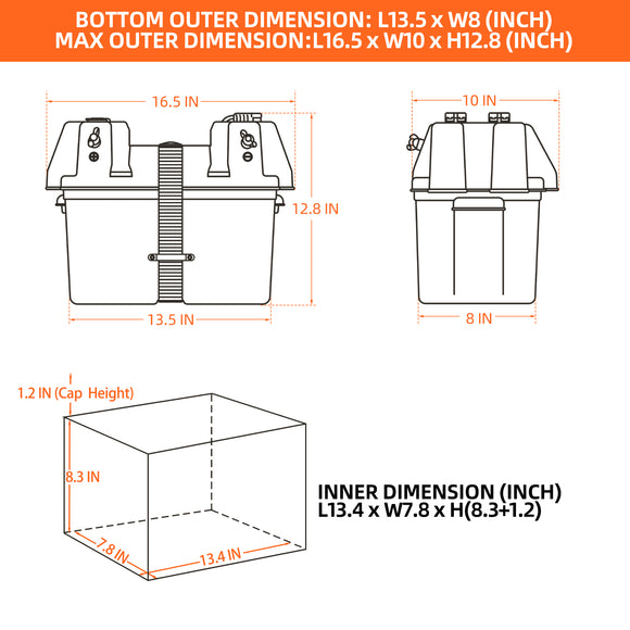 Portable Battery Box w/ Build-in Ports & Plugs, Battery Not Included