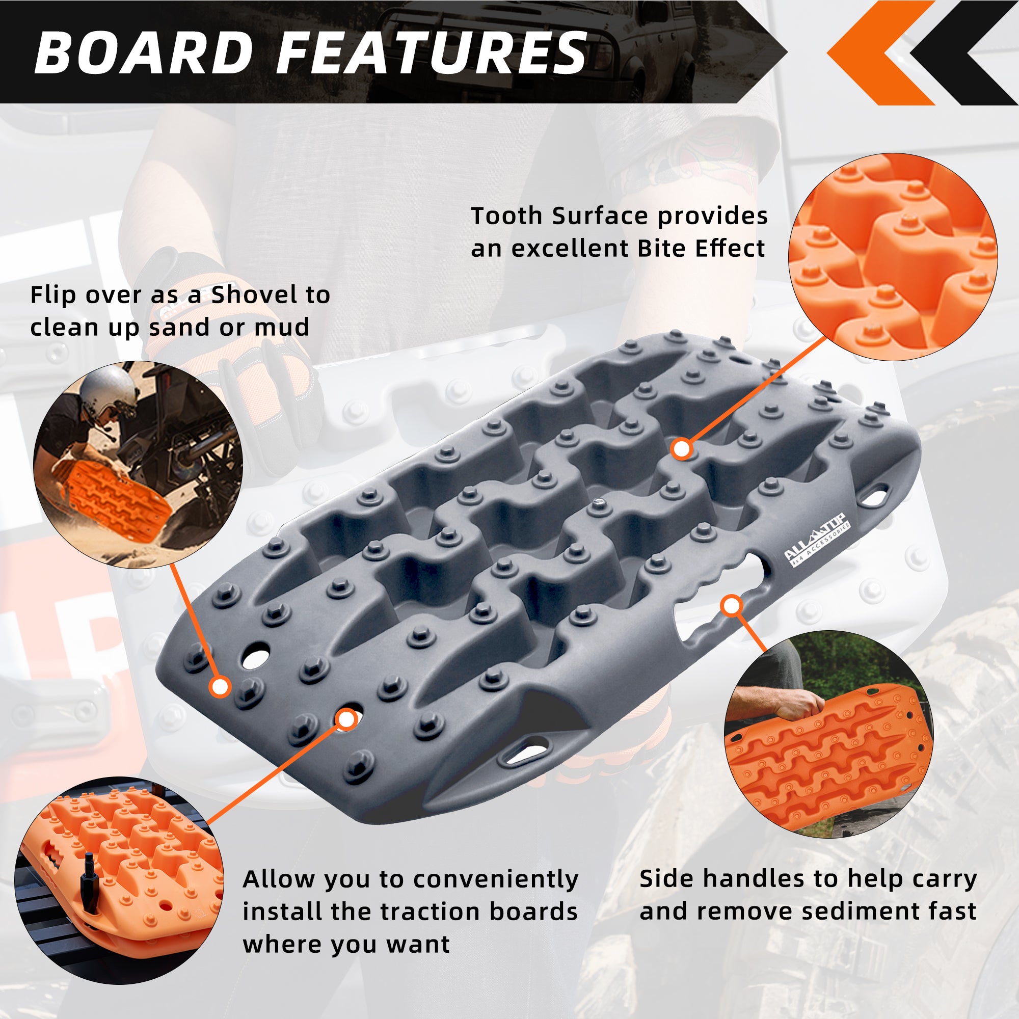 2Pcs Recovery Board Mini, 3rd Gen & Mounting Kit (Grey)