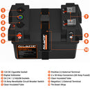 Portable Battery Box w/ Build-in Ports & Plugs, Battery Not Included-3