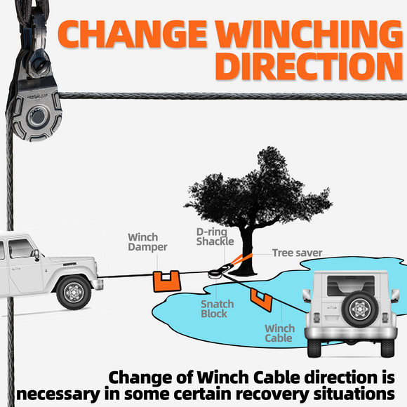 Winch Pulley Snatch Block - 39600 Lbs, 18 Ton