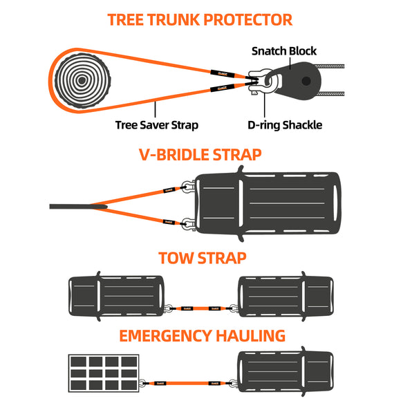 Tree Saver, Winch Extension Strap - 3in x 8ft - 32,000 Lbs