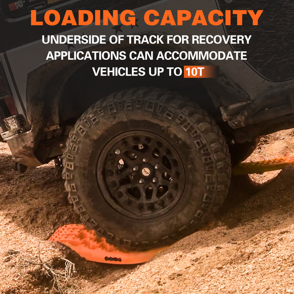 2Pcs Recovery Board Mini, 3rd Gen & Mounting Kit (Orange)