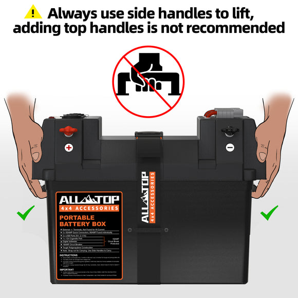 Portable Battery Box w/ Build-in Ports & Plugs, Battery Not Included