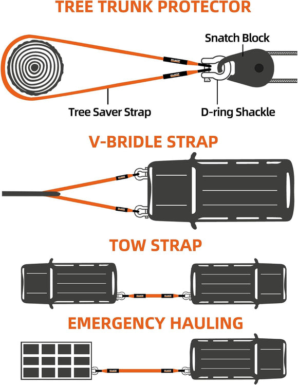 Tree Saver, Winch Extension Strap - 3in x 8ft - 32,000 Lbs