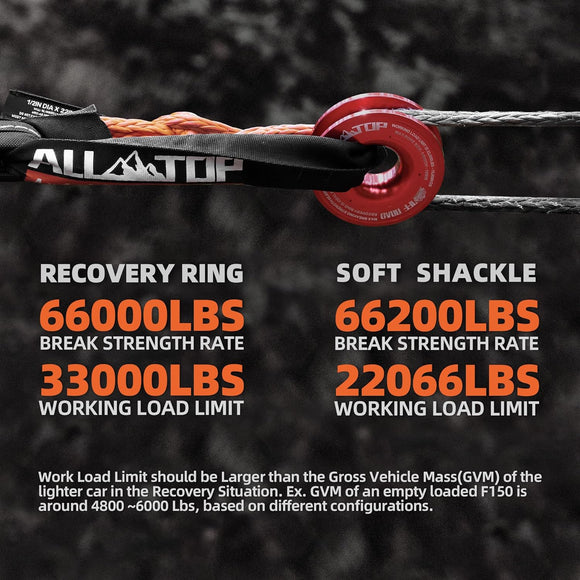 Soft Shackles + Recovery Ring Set: 2PCS x 66,200 Lbs Shackles +  Recovery Ring（red）