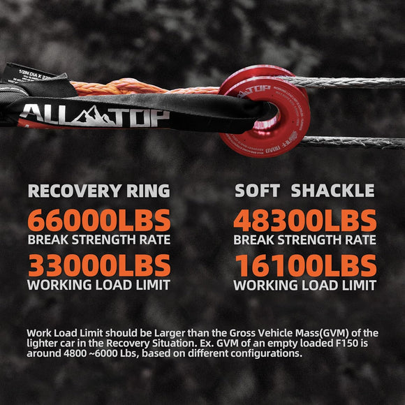 Soft Shackles + Recovery Ring Set: 2PCS x 48,300 Lbs Shackles +  Recovery Ring（Red）
