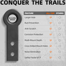 Soft Shackle Hitch Mount for 2" Receiver w/ Pin-5