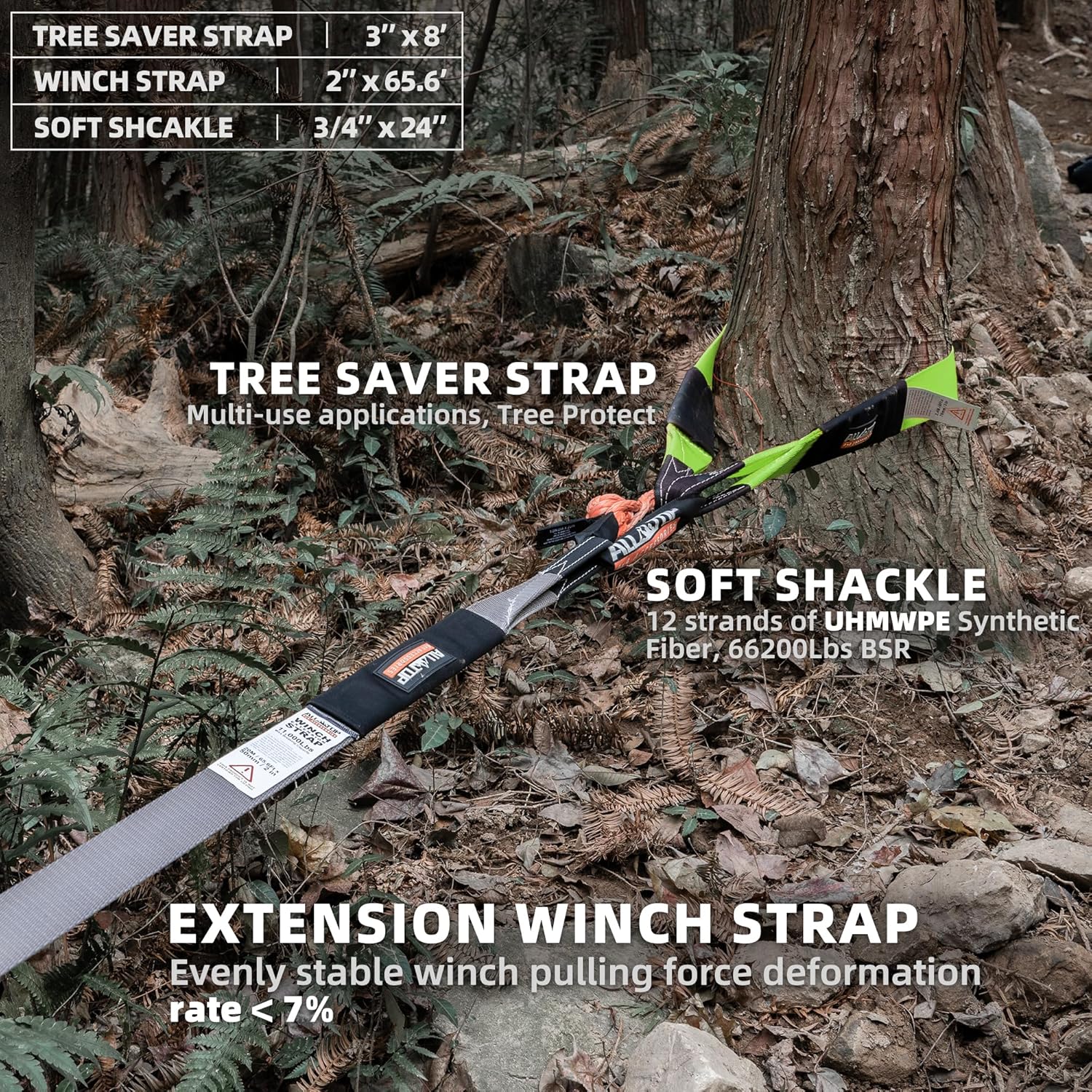 ALL-TOP Recovery Pack 7 in 1