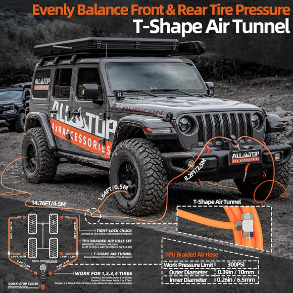 ALL-TOP 4 Way Inflation System