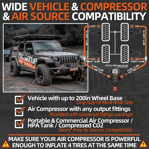 ALL-TOP 4 Way Inflation System