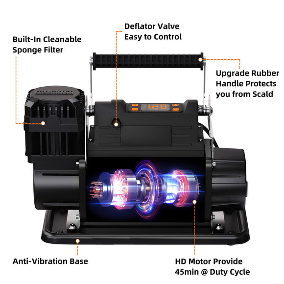 Air Compressor Kit w/LCD Control Panel -150PSI - 7.06 ft³/Min - 12V DC