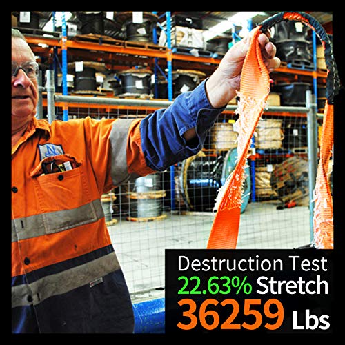 Recovery Strap Kit w/ Shackles: Strap 3in x 20ft - 35,000 Lbs