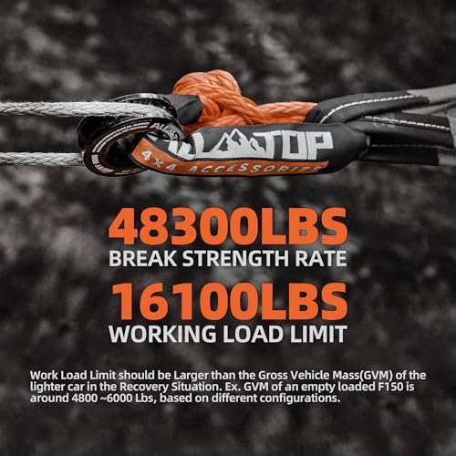 Synthetic Soft Shackles 1/2in x 22in - 48,300 Lbs - 2 PCS