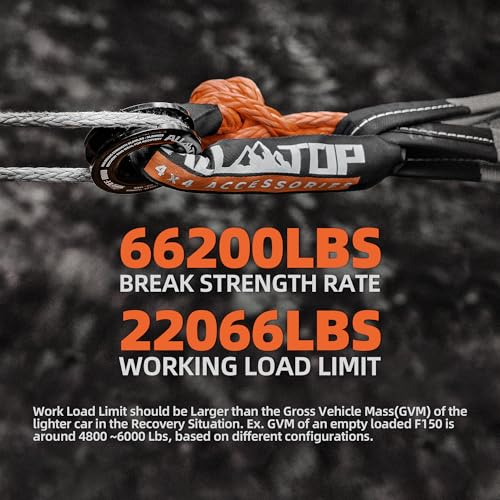 Synthetic Soft Shackles 3/4in x 24in - 66,200 Lbs - 2 PCS