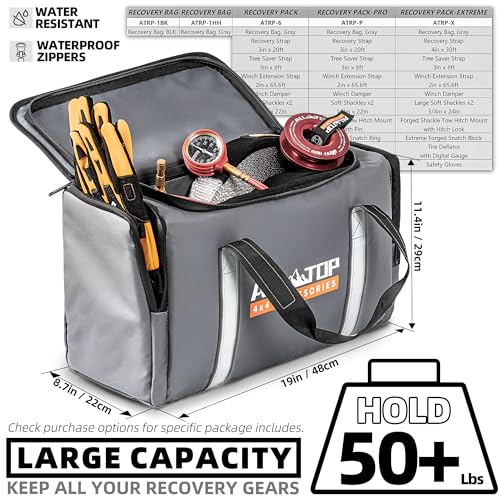 ALL-TOP Recovery Pack 7 in 1