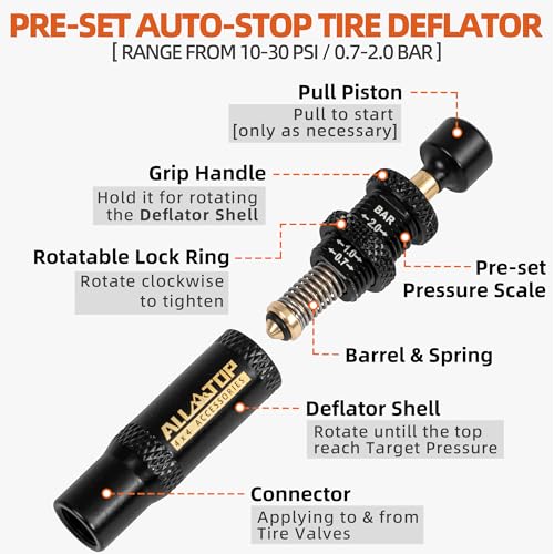 Adjustable Auto-Stop Air-Down Deflator, 10-30 PSI, 4PCS