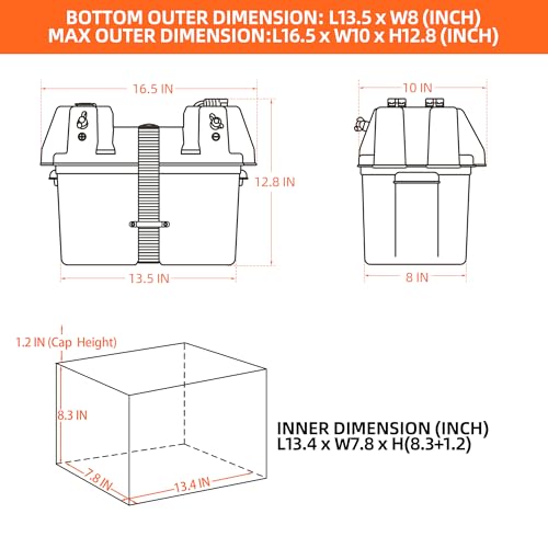 Portable Battery Box w/ Build-in Ports & Plugs, Battery Not Included