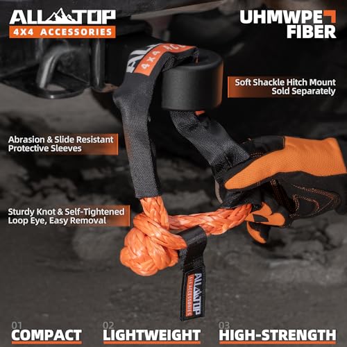 Soft Shackles + Recovery Ring Set: 2PCS x 48,300 Lbs Shackles +  Recovery Ring