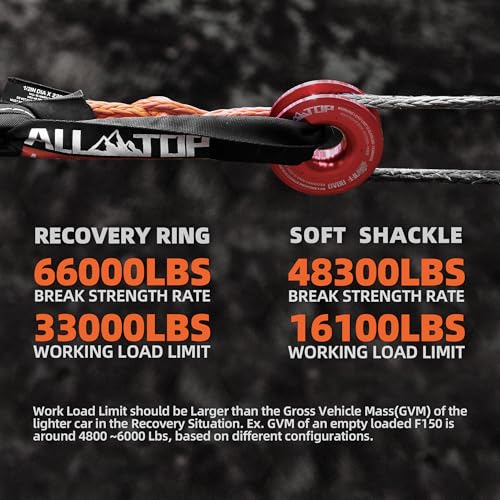 Soft Shackles + Recovery Ring Set: 2PCS x 48,300 Lbs Shackles +  Recovery Ring（Red）
