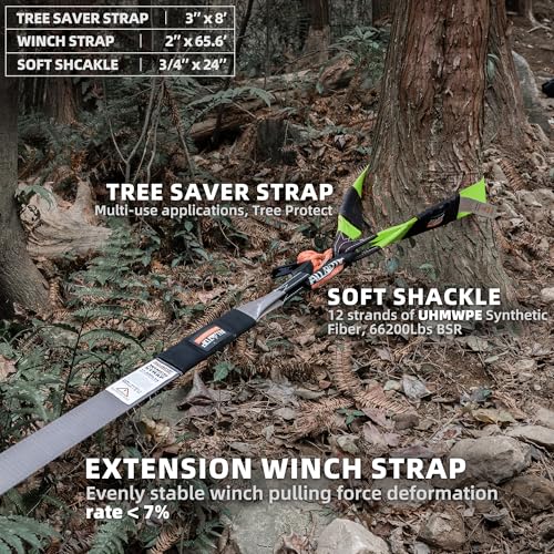 ALL-TOP Recovery Pack 7 in 1