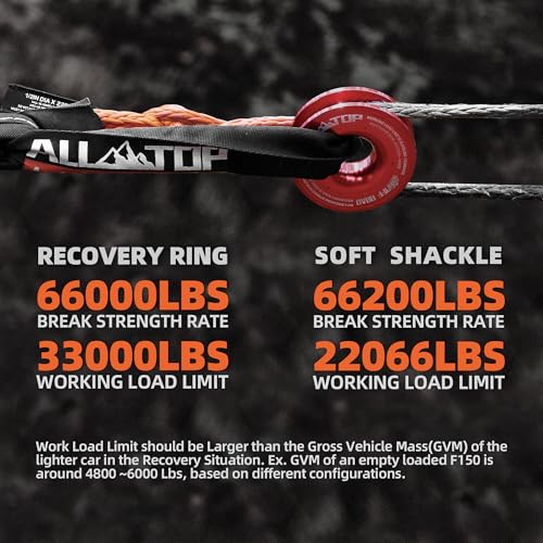 Soft Shackles + Recovery Ring Set: 2PCS x 66,200 Lbs Shackles +  Recovery Ring（red）