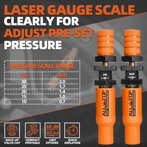 Adjustable Auto-Stop Air-Down Deflator, 10-30 PSI, 4PCS (2nd Gen)
