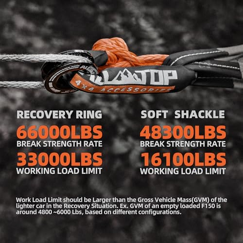 Soft Shackles + Recovery Ring Set: 2PCS x 48,300 Lbs Shackles +  Recovery Ring