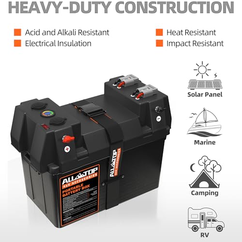 Portable Battery Box w/ Build-in Ports & Plugs, Battery Not Included