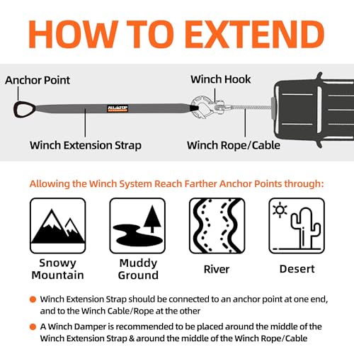 Winch Extension Strap - 2in x 65.6ft - 11,000 Lbs（Grey）