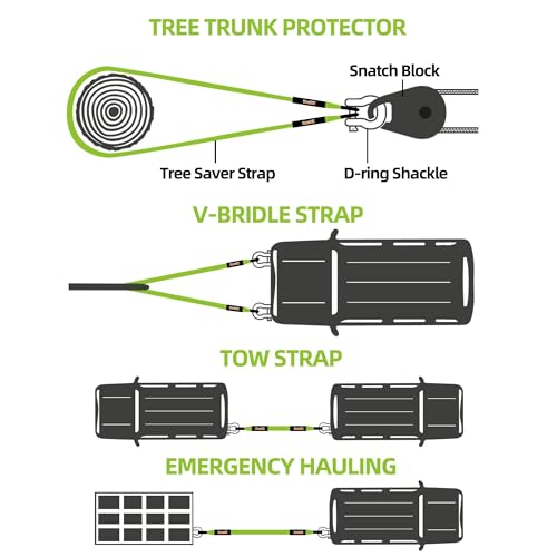 Tree Saver, Winch Extension Strap - 3in x 8ft - 32,000 Lbs（Green）