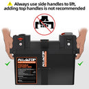 Portable Battery Box w/ Build-in Ports & Plugs, Battery Not Included-6