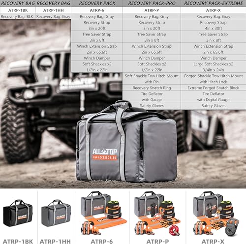 ALL-TOP Recovery Pack Extreme 11 in 1