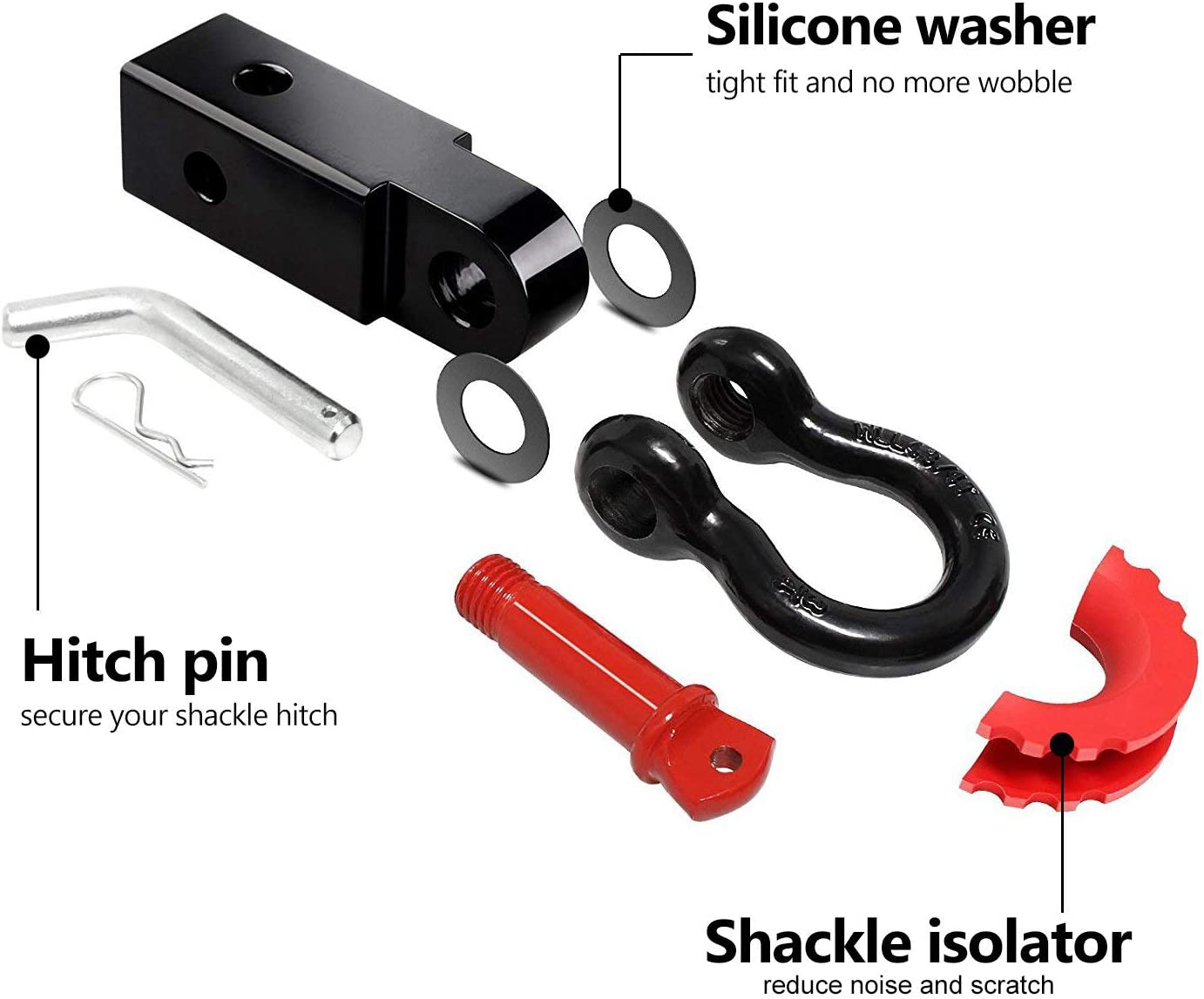 Forged Shackle Hitch Receiver w/ Isolator & Washers - 42,000 Lbs
